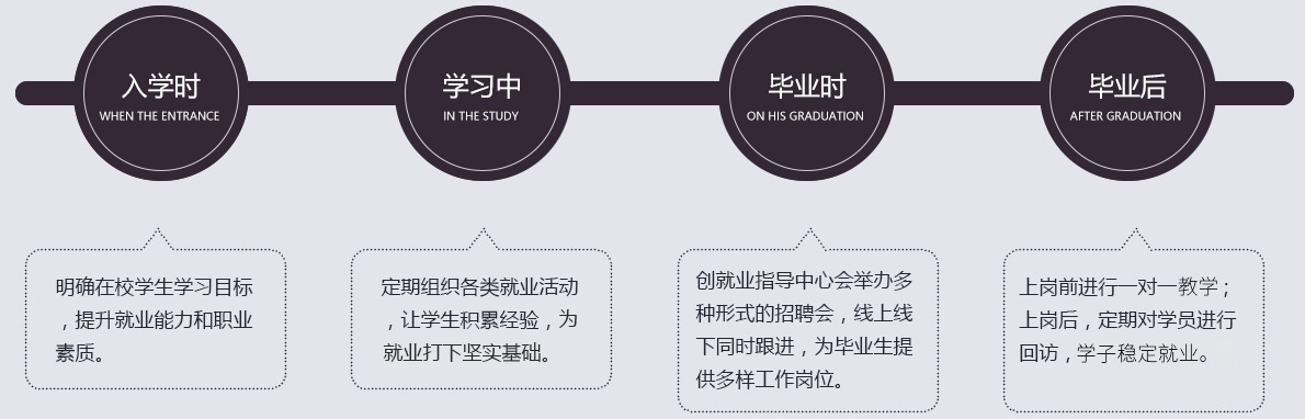 ��헾͘I(y��)�����wϵ